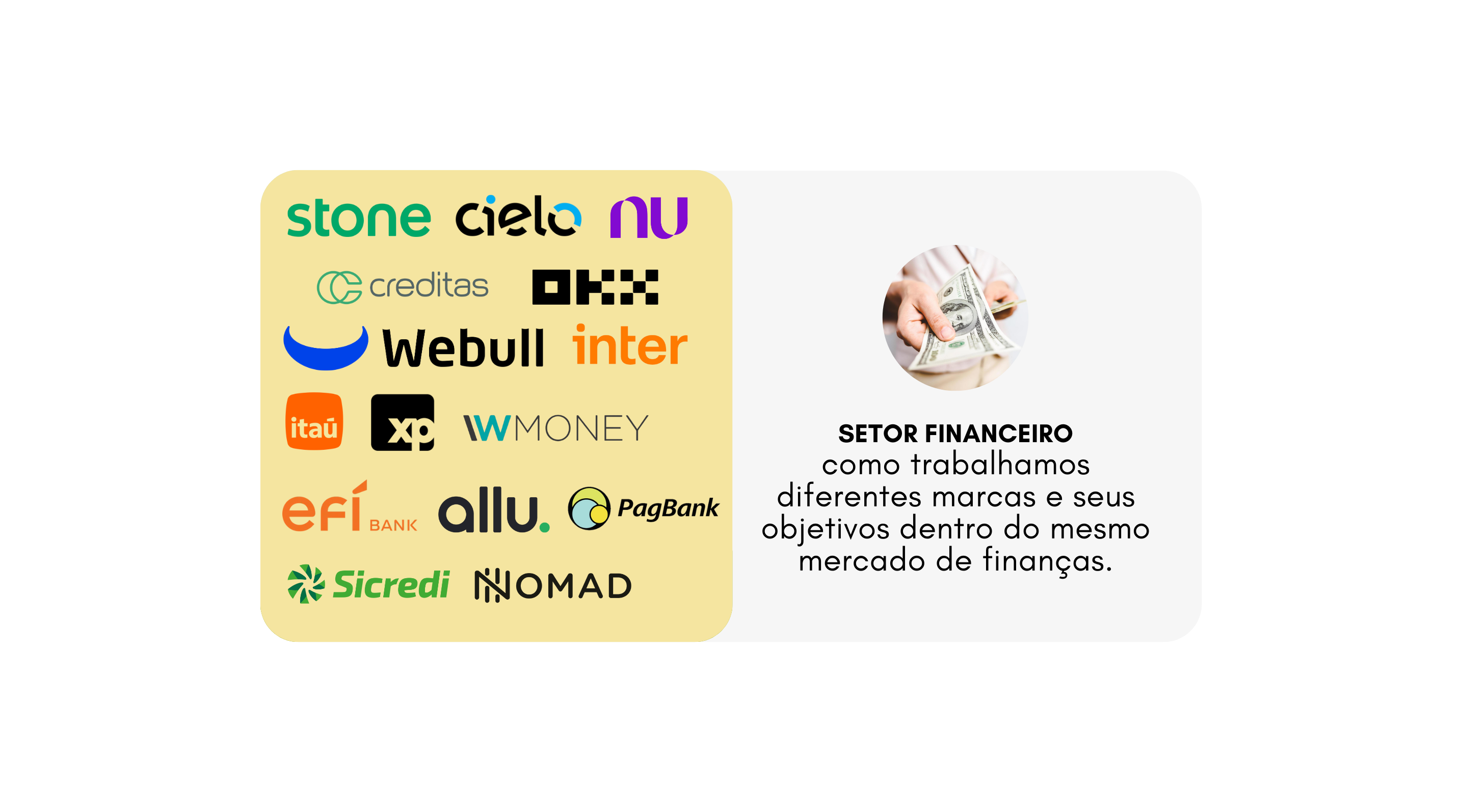 Setor Financeiro